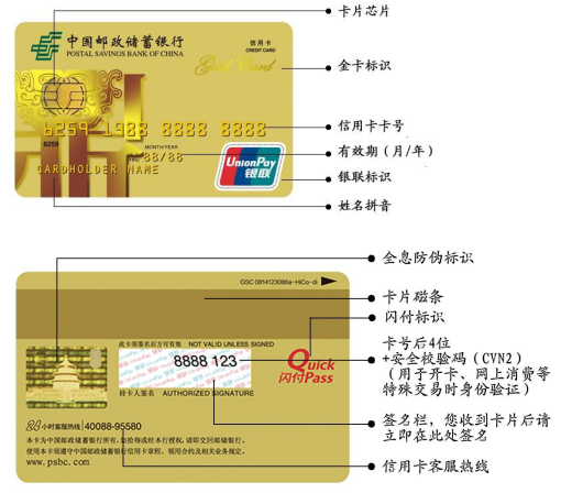 邮储银行信用卡使用指南常见问题回答