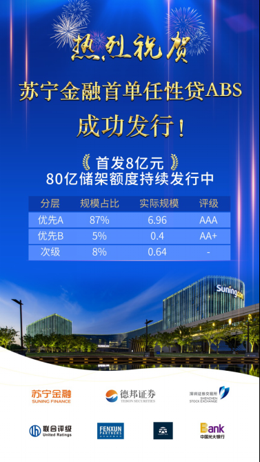 苏宁金融首单任性贷ABS在深圳证券交易所挂牌发行