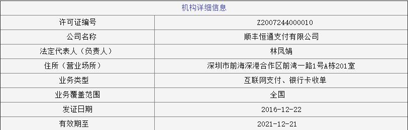顺丰恒通支付业务许可证编号：Z2007244000010