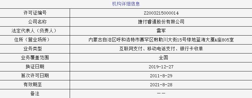 小米捷付睿通支付业务许可证编号：Z2003215000014