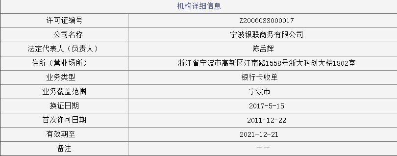 宁波银联商务支付业务许可证编号：Z2006033000017
