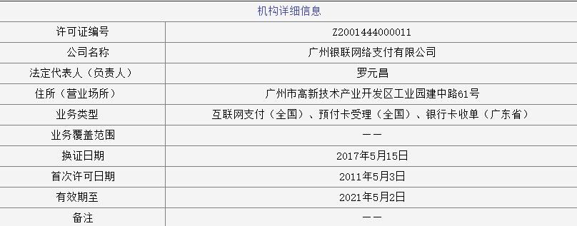 广州银联网络支付业务许可证编号：Z2001444000011