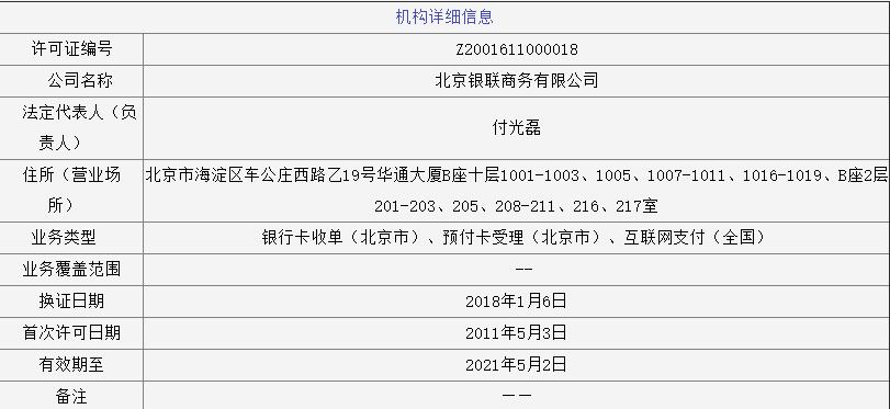 北京银联商务支付业务许可证编号：Z2001611000018