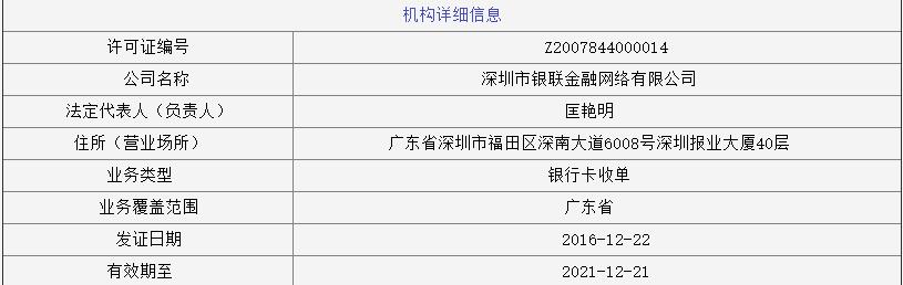 深圳市银联金融支付业务许可证编号：Z2007844000014