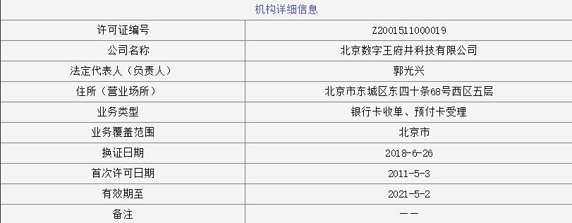 数字王府井支付业务许可证编号：Z2001511000019