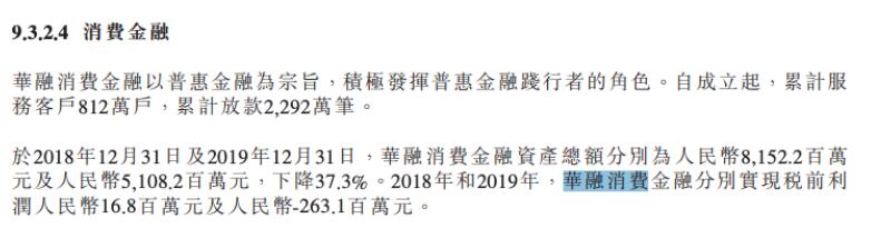 华融消费金融2019年税前利润-2.6亿