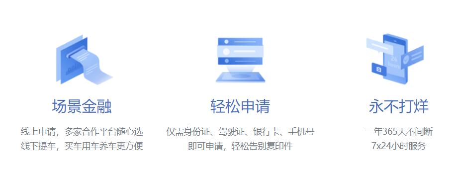 深圳前海微众银行股份有限公司及微粒贷、微车贷、微业贷